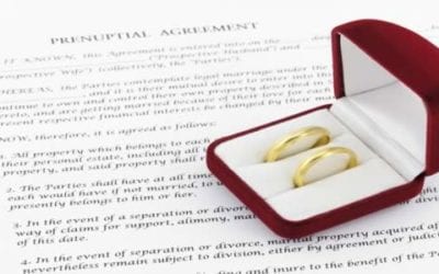 What is a Prenuptial Agreement in South Carolina?